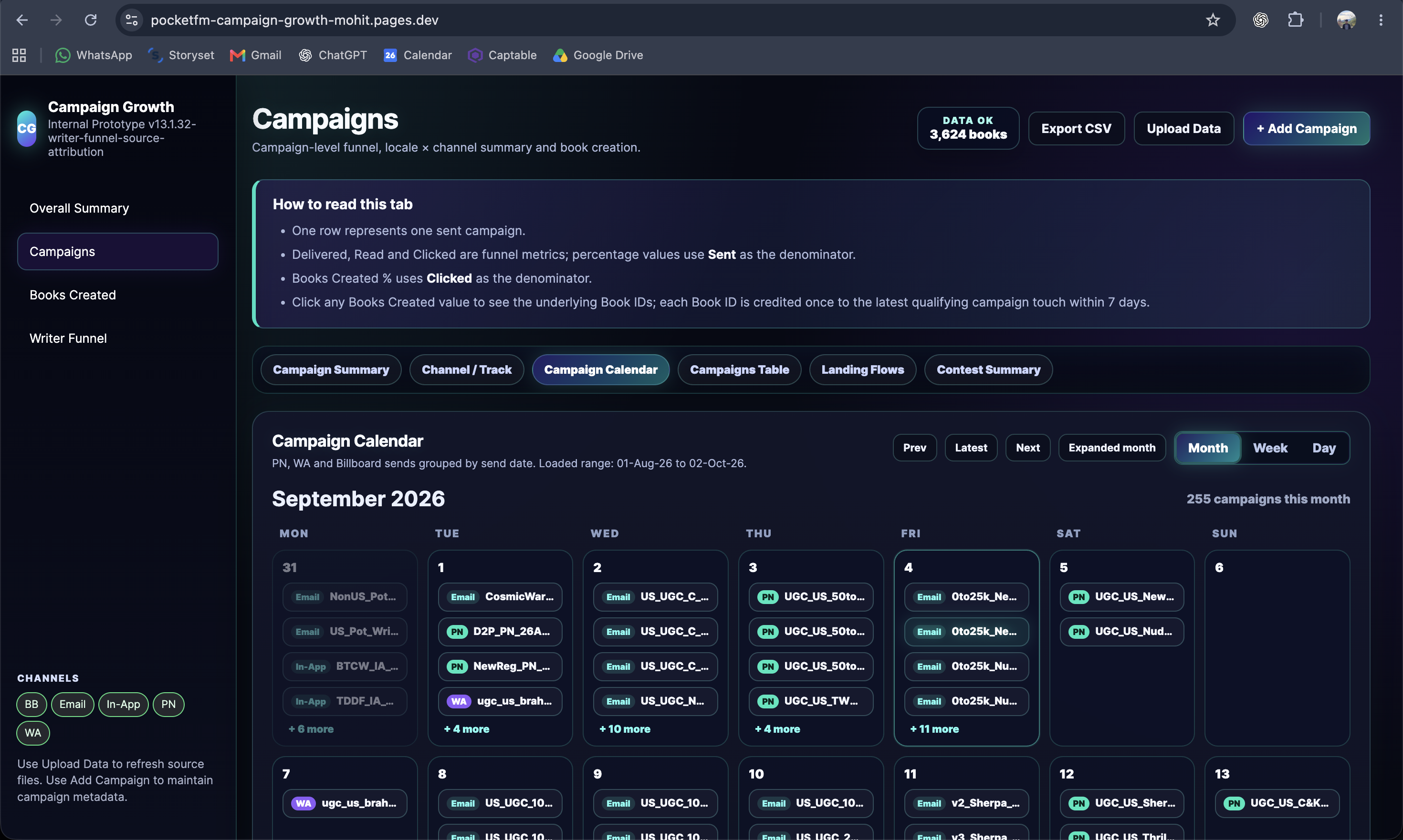 Campaign Growth dashboard showing a September campaign calendar with channel labels and daily campaign entries.